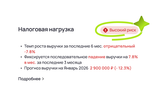 Чтобы убедиться, что нагрузка в норме