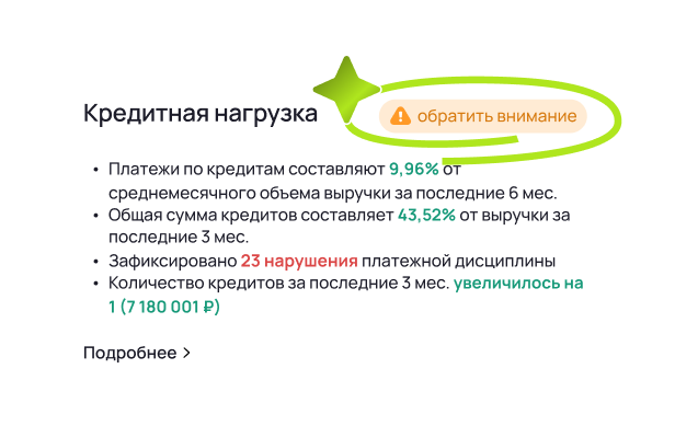 Что нет задолженностей и скрытых обязательств