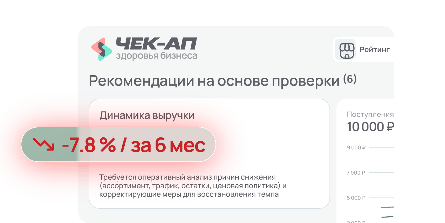 И где бизнес теряет деньги незаметно для отчётов